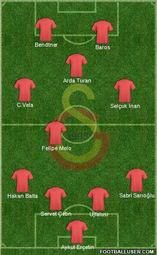 Galatasaray SK Formation 2011