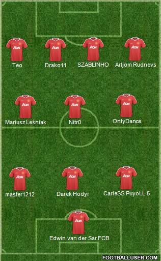 Manchester United Formation 2011