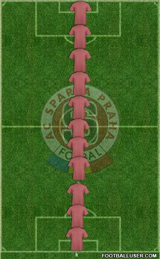 Sparta Prague Formation 2011