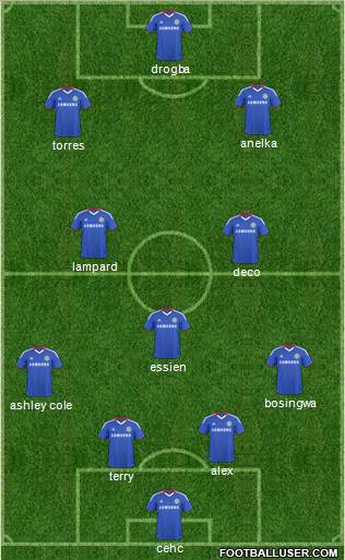 Chelsea Formation 2011