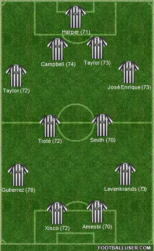 Newcastle United Formation 2011