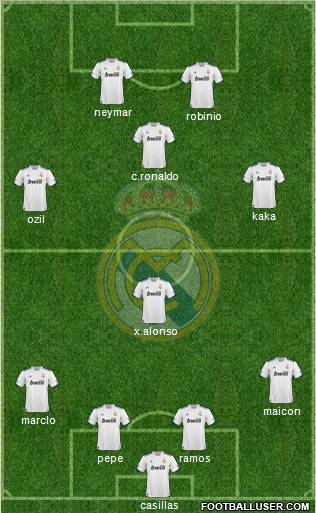 Real Madrid C.F. Formation 2011