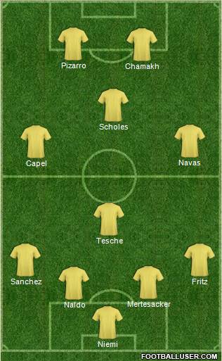 Pro Evolution Soccer Team Formation 2011