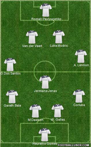 Tottenham Hotspur Formation 2011