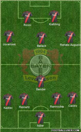 Bayer 04 Leverkusen Formation 2011