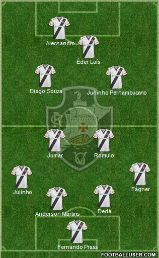 CR Vasco da Gama football formation