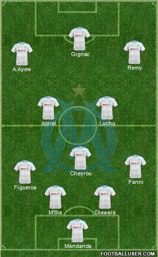 Olympique de Marseille Formation 2011