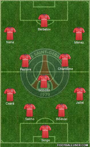 Paris Saint-Germain Formation 2011