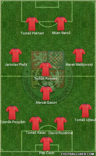 Czech Republic Formation 2011
