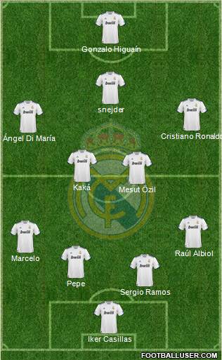 Real Madrid C.F. Formation 2011