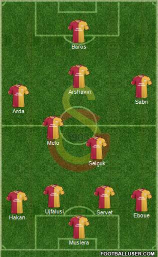 Galatasaray SK Formation 2011