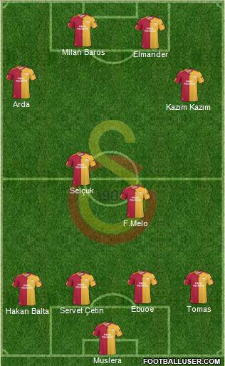 Galatasaray SK Formation 2011