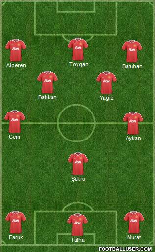 Manchester United Formation 2011