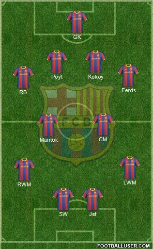 F.C. Barcelona Formation 2011
