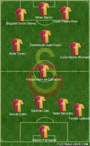 Galatasaray SK Formation 2011
