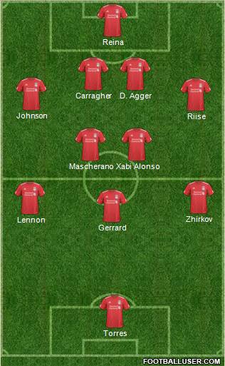 Liverpool Formation 2011