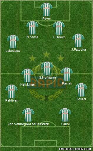SK Rapid Wien Formation 2011