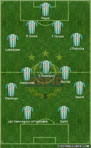 SK Rapid Wien football formation