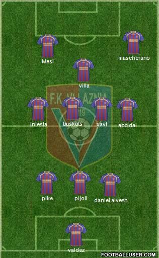 KS Vllaznia Shkodër Formation 2011