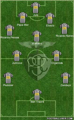 Portimonense Sporting Clube Formation 2011
