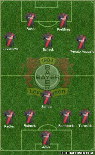 Bayer 04 Leverkusen Formation 2011