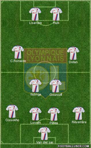 Olympique Lyonnais Formation 2011