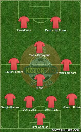 Hapoel Tel-Aviv 4-4-2 football formation