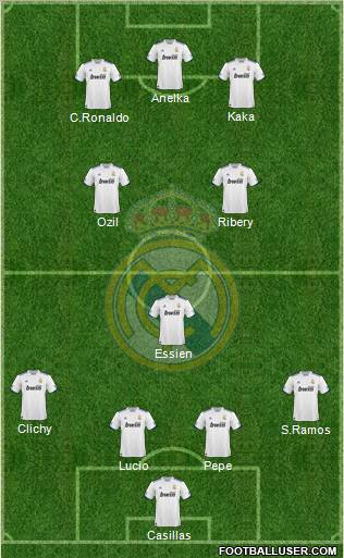 Real Madrid C.F. Formation 2011