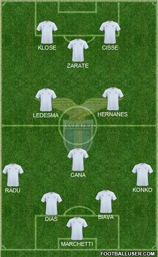 S.S. Lazio Formation 2011