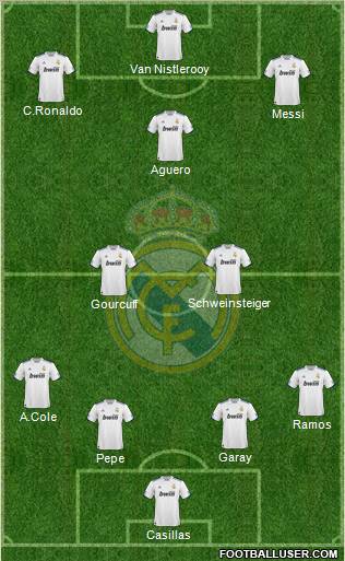 Real Madrid C.F. Formation 2011