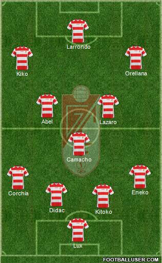 Granada C.F. Formation 2011