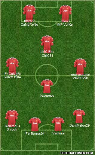 Manchester United Formation 2011