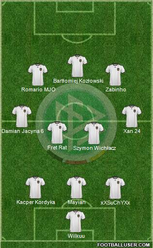 Germany Formation 2011