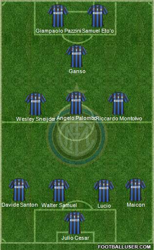 F.C. Internazionale Formation 2011