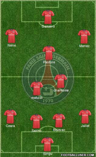 Paris Saint-Germain Formation 2011