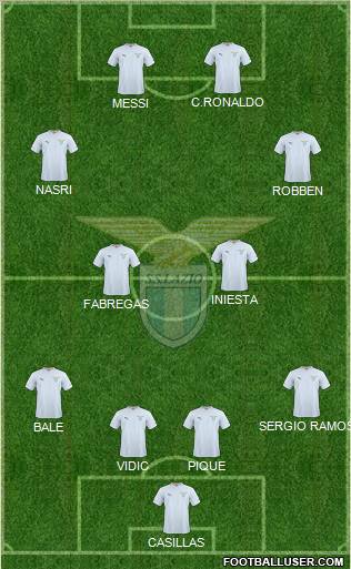 S.S. Lazio Formation 2011