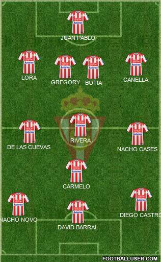 Real Sporting S.A.D. Formation 2011