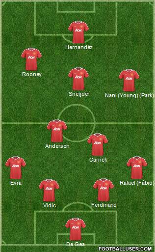 Manchester United Formation 2011