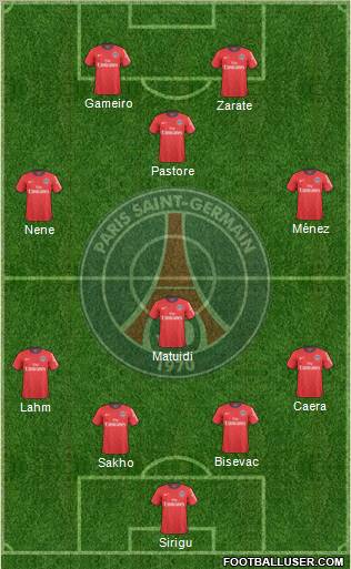 Paris Saint-Germain Formation 2011