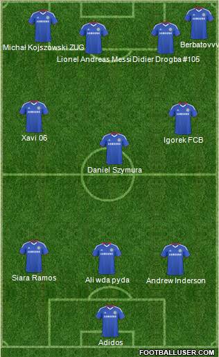 Chelsea Formation 2011