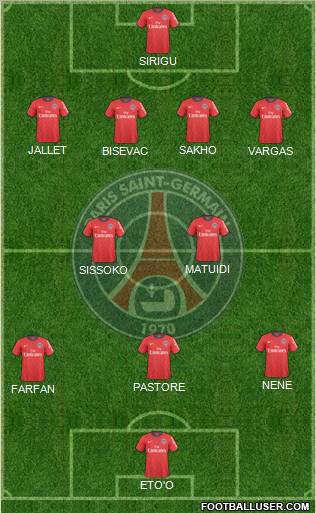 Paris Saint-Germain Formation 2011