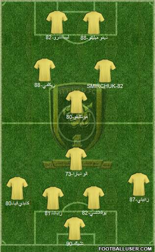 Al-Ittihad (KSA) Formation 2011