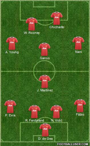 Manchester United Formation 2011