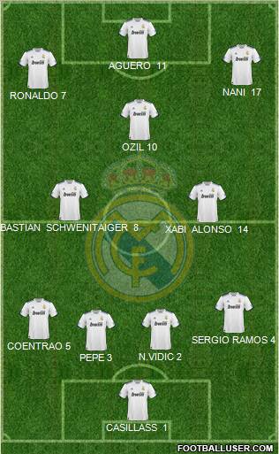 Real Madrid C.F. Formation 2011