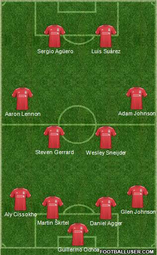 Liverpool Formation 2011