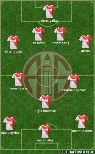 Antalyaspor A.S. Formation 2011