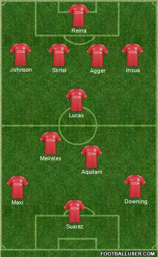 Liverpool Formation 2011