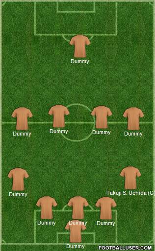 Champions League Team Formation 2011