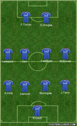 Chelsea Formation 2011