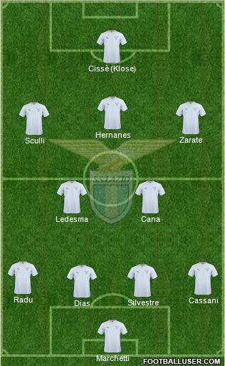 S.S. Lazio Formation 2011